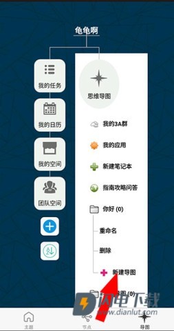 3A思维导图2026最新版 第4张图