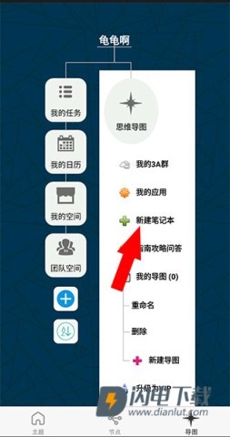 3A思维导图2026最新版 第3张图