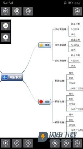 3A思维导图2026最新版