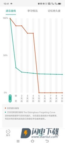 墨墨记忆卡 第7张图