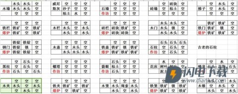 打造世界 第2张图