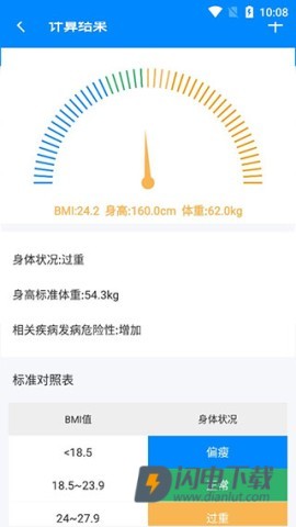 BMI计算器 第4张图