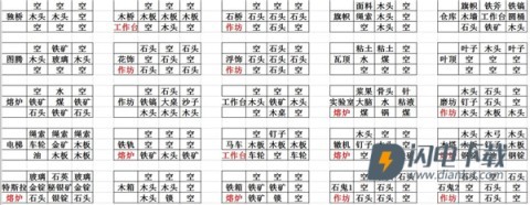 打造世界手游下载安装中文版