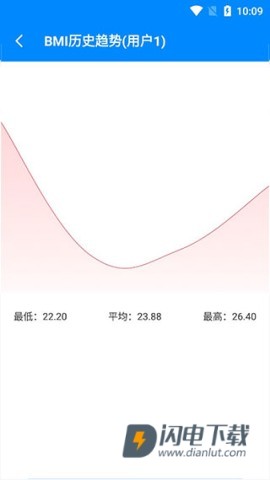 BMI计算器 第6张图