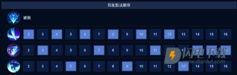传说对决国际服 第7张图