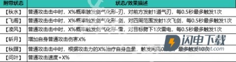 自在江湖官方版 第9张图