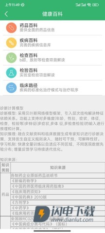 健康太仓 第3张图