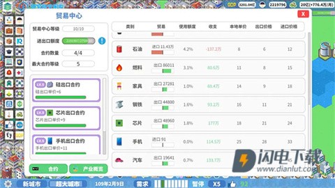 天际都市物语游戏