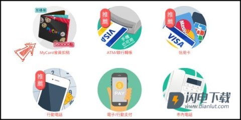 MyCard 第4张图