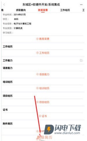 齐鲁人才 第5张图
