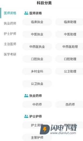 王派医学 第1张图