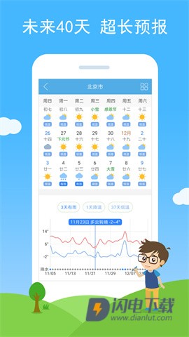 七彩天气 第6张图