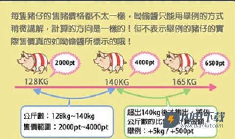 养猪场MIX 第5张图