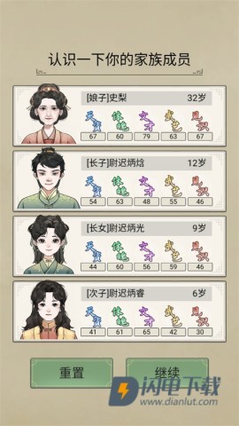 祖宗模拟器2 第7张图
