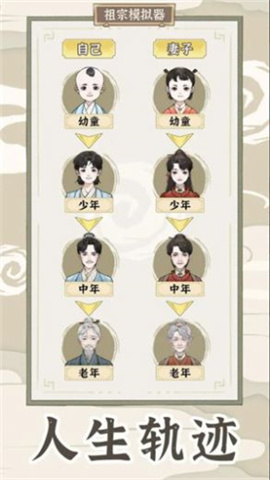祖宗模拟器2 第2张图