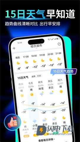 天气预报气象报 第2张图