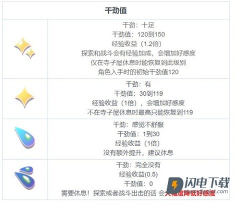东方归言录 第11张图