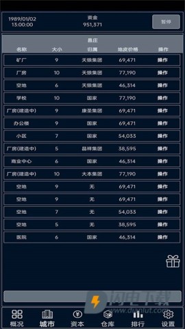小小集团游戏