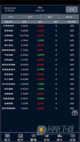 小小集团游戏