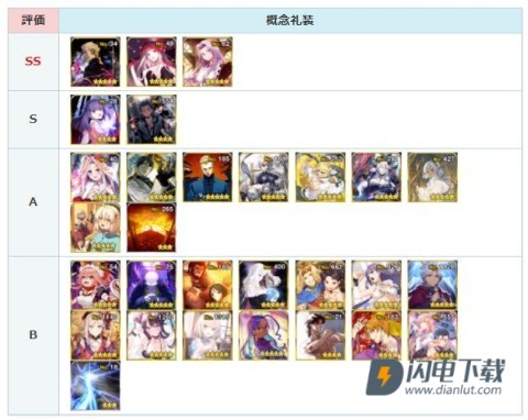命运冠位指定日服 第23张图