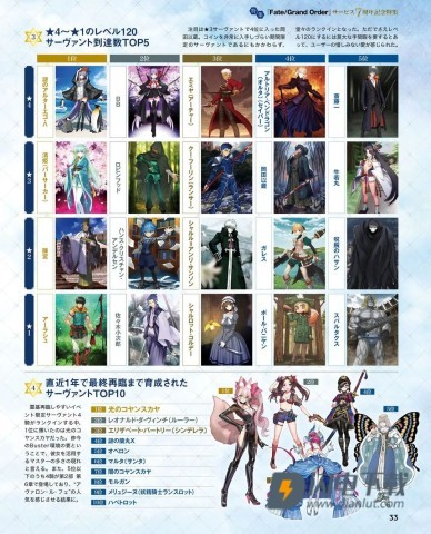 命运冠位指定日服 第22张图