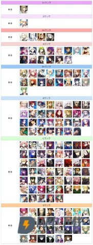 命运冠位指定日服 第16张图