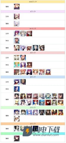 命运冠位指定日服 第18张图