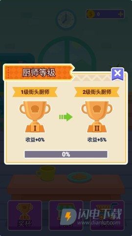 烧烤大师 第6张图