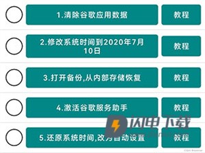 华谷套件 第5张图