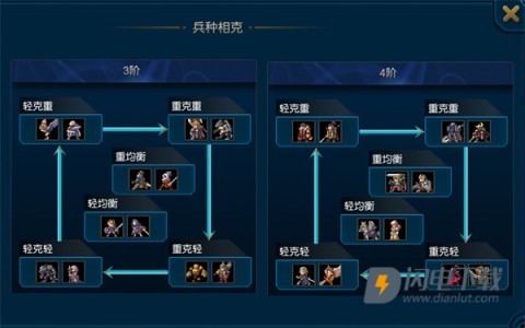 米拉奇战记 第1张图