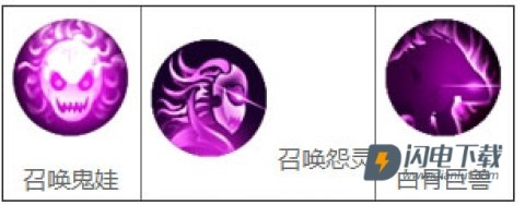 造梦西游4 第4张图