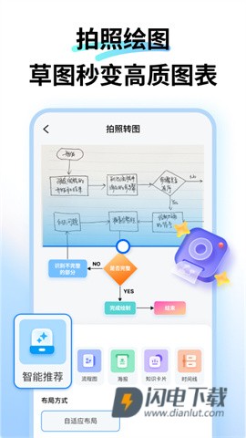 万兴图示APP