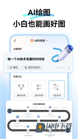 万兴图示APP