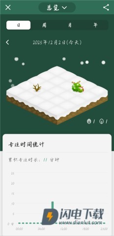 Forest 第6张图
