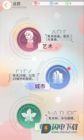 左眼计划 第3张图