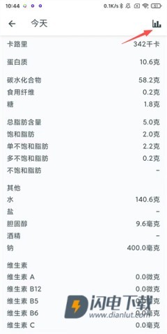 YAZIO卡路里计数器 第4张图