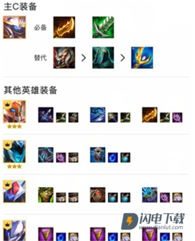 金铲铲之战 第4张图