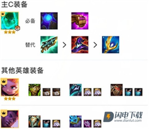 金铲铲之战 第7张图