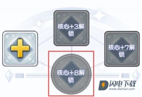 冒险小分队 第4张图