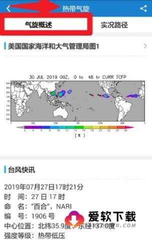 海洋天气 第2张图