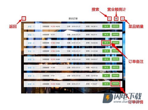 简单点点 第7张图