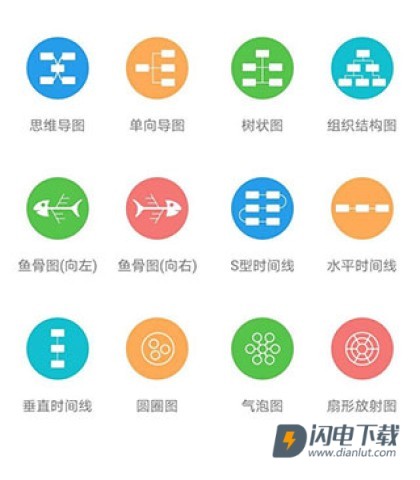 MindMaster亿图脑图app官方下载(思维导图MindMaster) 亿图脑图免费 第1张图