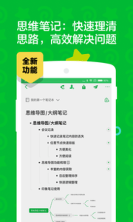 印象笔记软件APP