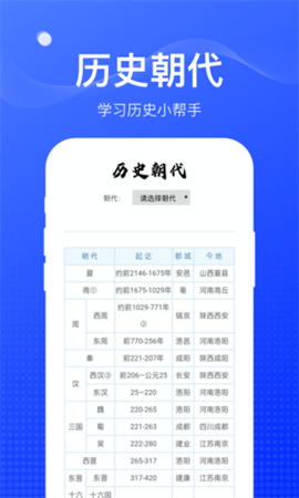 扫扫工具盒appAPP