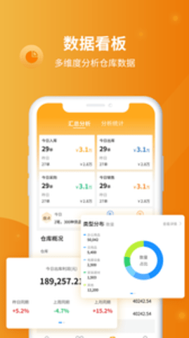 冠唐云仓库管理官方版APP