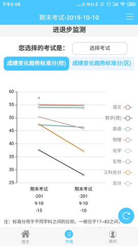 学情达免费版APP