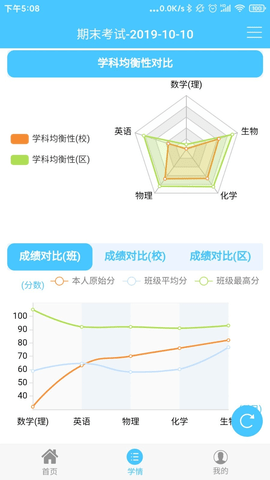 学情达免费版APP