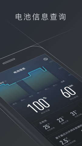 小牛电动软件APP