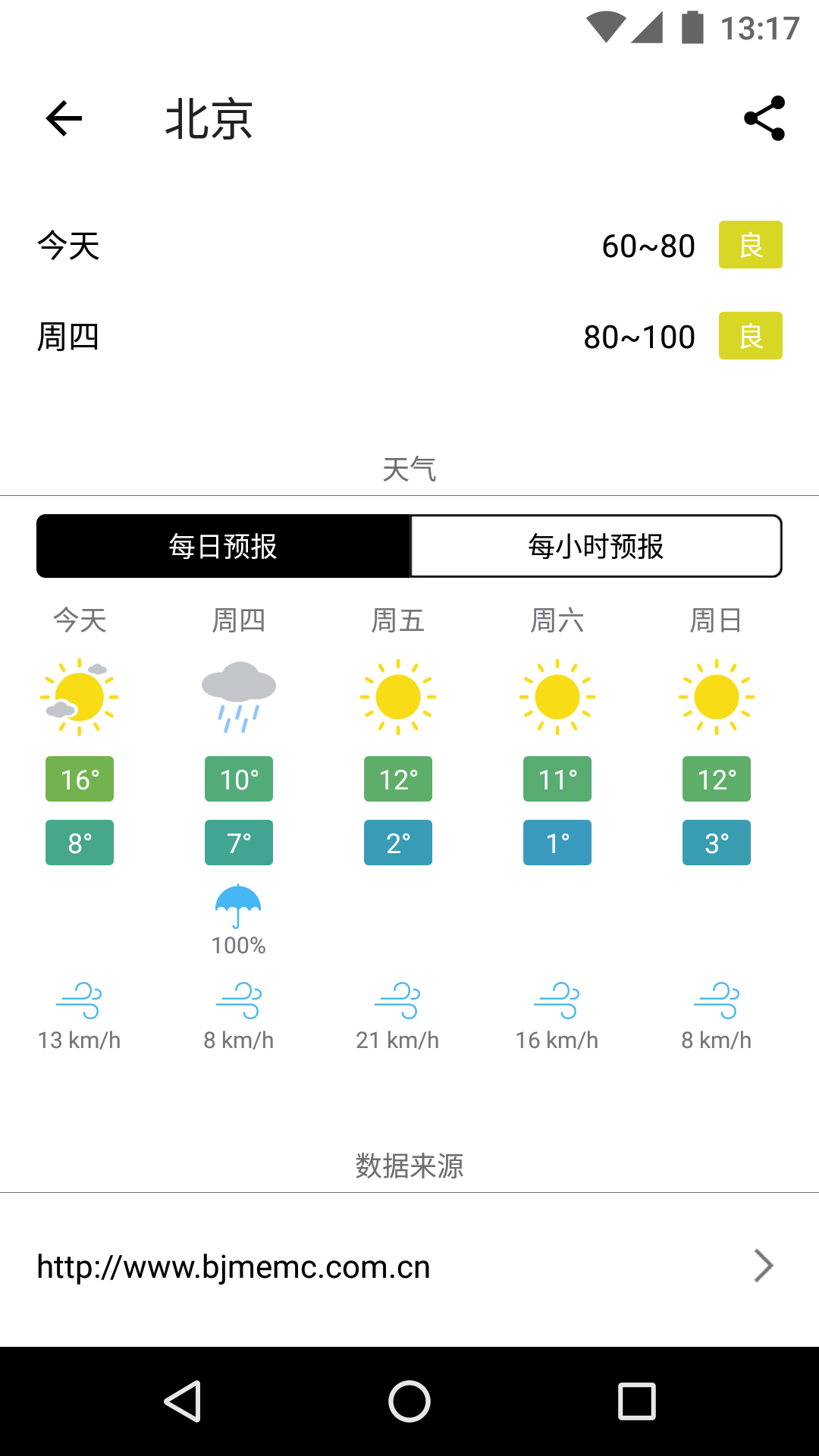 空气质量appAPP