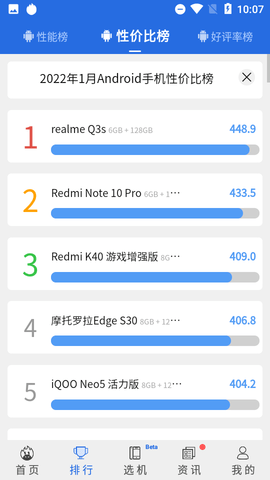 安兔兔评测软件APP